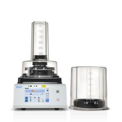 RWD-R419