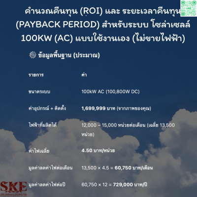 ชุดติดตั้ง 100 KW สำหรับ 3 เฟส