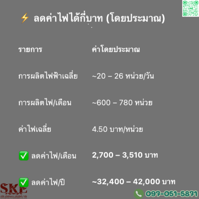 ชุดติดตั้ง 5 KW สำหรับ 3 เฟส