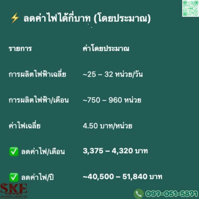 ชุดติดตั้ง 6.3 KW สำหรับ 3 เฟส