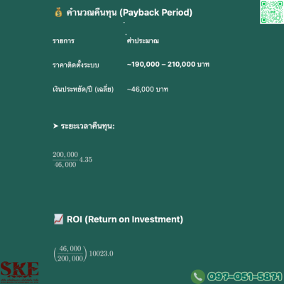 ชุดติดตั้ง 6.3 KW สำหรับ 3 เฟส