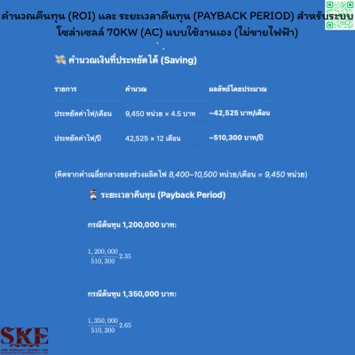 ชุดติดตั้ง 70 KW สำหรับ 3 เฟส