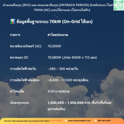 ชุดติดตั้งโซล่าเซลล์ 70 kW ระบบ 3 เฟส | Solis + Jinko | SKE Solar