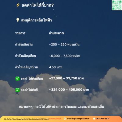 ชุดติดตั้งโซล่าเซลล์ 50kW ระบบ 3 เฟส | Solis + Jinko | SKE