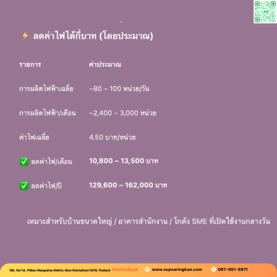 ชุดติดตั้งโซล่าเซลล์ 20 kW ระบบ 3 เฟส | Solis + Jinko | SKE Solar
