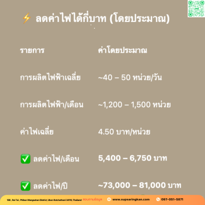 ชุดติดตั้งโซล่าเซลล์ 10kW ระบบ 1 เฟส | Solis + Jinko | SKE Solar