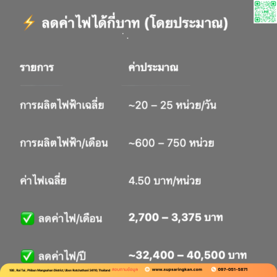 ชุดติดตั้งโซล่าเซลล์ 5 kW ระบบ 1 เฟส | Solis + Jinko | SKE Solar