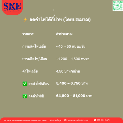ราคาพร้อมติดตั้งโซล่าเซลล์ 10 kW ระบบ 1 เฟส | Huawei + Jinko | SKE Solar (สอบถามก่อนสั่งซื้อ)