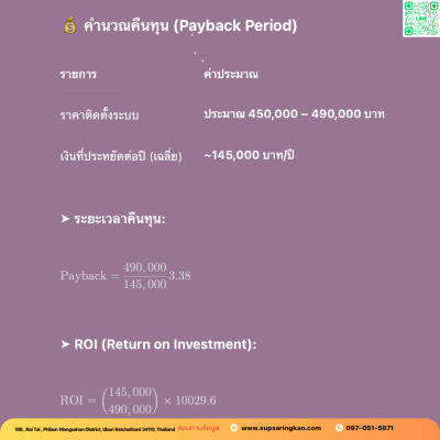 ชุดติดตั้งโซล่าเซลล์ 20 kW ระบบ 3 เฟส | Solis + Jinko | SKE Solar