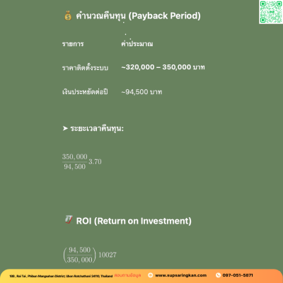 ชุดติดตั้งโซล่าเซลล์ 12 kW ระบบ 3 เฟส | Solis + Jinko | SKE Solar