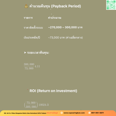 ชุดติดตั้งโซล่าเซลล์ 10 kW ระบบ 3 เฟส | Solis + Jinko | SKE Solar