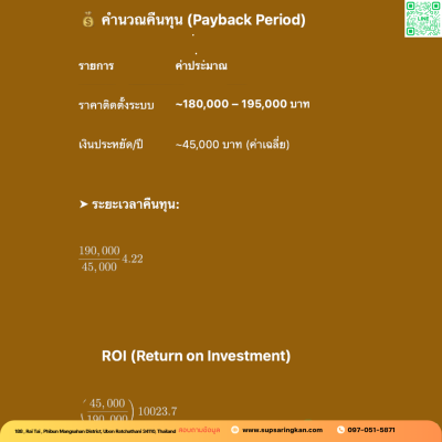 ชุดติดตั้งโซล่าเซลล์ 6 kW ระบบ 1 เฟส | Solis + Jinko | SKE Solar