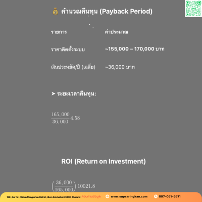 ชุดติดตั้งโซล่าเซลล์ 5 kW ระบบ 1 เฟส | Solis + Jinko | SKE Solar