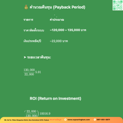 ชุดติดตั้งโซล่าเซลล์ 3 kW ระบบ 1 เฟส | Solis + Jinko | SKE Solar