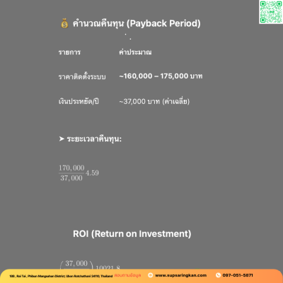 ชุดติดตั้งโซล่าเซลล์ 5kW ระบบ 3 เฟส | Solis + Jinko | SKE Solar