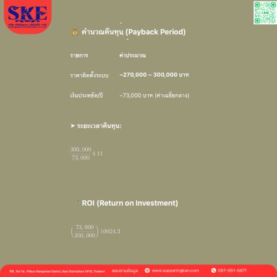 ราคาพร้อมติดตั้งโซล่าเซลล์ 10 kW ระบบ 1 เฟส | Huawei + Jinko | SKE Solar (สอบถามก่อนสั่งซื้อ)