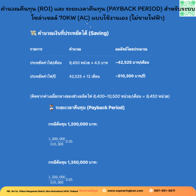 ชุดติดตั้งโซล่าเซลล์ 70 kW ระบบ 3 เฟส | Solis + Jinko | SKE Solar