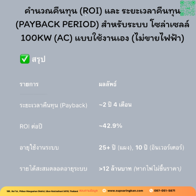 ชุดติดตั้งโซล่าเซลล์ 100kW ระบบ 3 เฟส | Solis + Jinko | SKE Solar