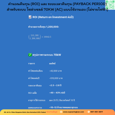 ชุดติดตั้งโซล่าเซลล์ 70 kW ระบบ 3 เฟส | Solis + Jinko | SKE Solar