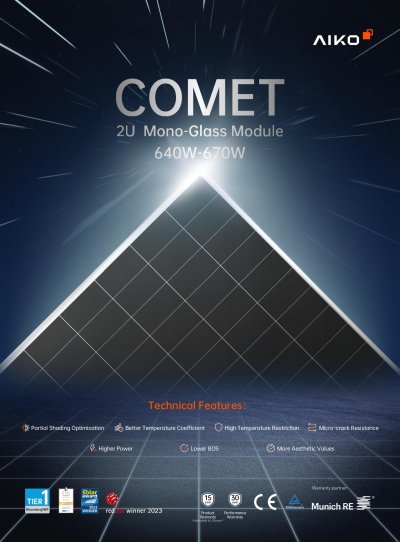 แผงโซล่าเซลล์ 670W Aiko Comet 2U ชนิด N-Type ABC Mono-Glass (AIKO-G-MCH72Mw)