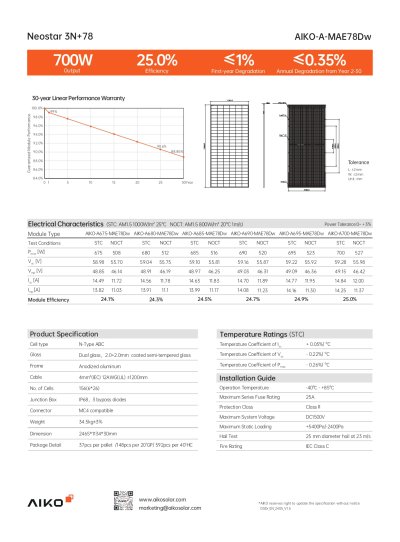 แผงโซล่าเซลล์ 700W Aiko Neostar 3N+ 78 ชนิด N-Type ABC Dual Glass (AIKO-A-MAE78Dw)