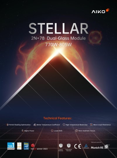 แผงโซล่าเซลล์ 770W Aiko Stellar 2N+ 78 ชนิดรับแสงสองหน้า N-Type ABC Dual Glass (AIKO-A770-GRH78Dw)