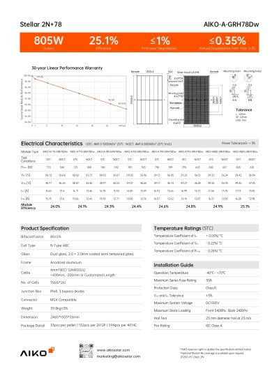แผงโซล่าเซลล์ 770W Aiko Stellar 2N+ 78 ชนิดรับแสงสองหน้า N-Type ABC Dual Glass (AIKO-A770-GRH78Dw)