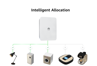 อุปกรณ์สลับไฟและจัดการพลังงานอัจฉริยะ Huawei SmartGuard-63A-S0 (1 Phase) รับประกัน 10 ปี