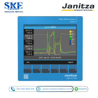 Janitza UMG 512-PRO เครื่องวิเคราะห์คุณภาพไฟฟ้ามาตรฐาน Class A สำหรับระบบโซลาร์เซลล์และโรงงานอุตสาหกรรม โดย SKE