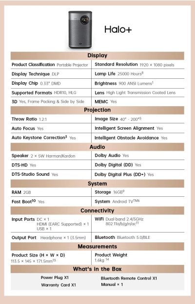 โปรเจคเตอร์ XGIMI รุ่น Halo+ ฟรี! ขาตั้ง Multi-Angle Stand โปรเจคเตอร์ XGIMI รุ่น Halo+ ฟรี! ขาตั้ง Multi-Angle Stand