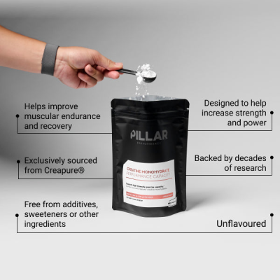 Pillar Performance Creatine Monohydrate Dietary Supplement Product