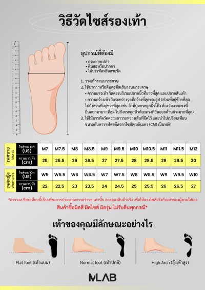 Cloudswift 4 ผู้ชาย (Men) รองเท้าวิ่ง ซัพพอร์ตเท้า