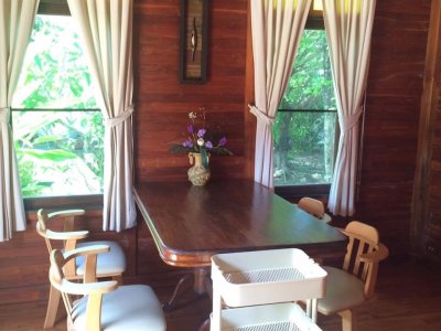 2R0511 ให้เช่า pool villa 3 ห้องนอน 3 ห้องน้ำ ราคา 95,000/เดือน โซนเชิงทะเล,ถลาง