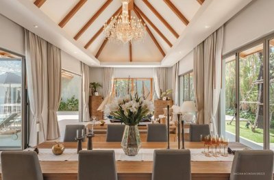 2S0113 Luxury Pool villa  for sale 30,900,000 These pool villa will offer over 675 sq.m 3 bedroom 3 bathroomThis is contemporary villa located in Cheng Talay .