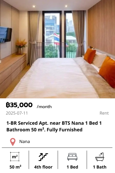 1-BR Serviced Apt. near BTS Nana 1 Bed 1 Bathroom 50 m². Fully Furnished