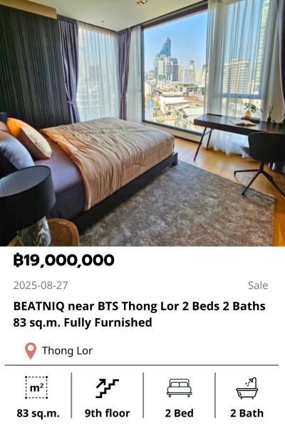 BEATNIQ near BTS Thong Lor 2 Beds 2 Baths 83 sq.m. Fully Furnished