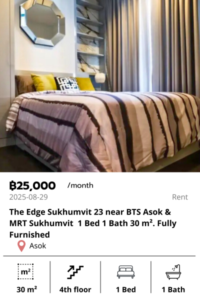 The Edge Sukhumvit 23 near BTS Asok & MRT Sukhumvit  1 Bed 1 Bath 30 m². Fully Furnished