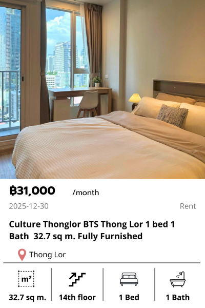 Culture Thonglor BTS Thong Lor 1 bed 1 Bath  32.7 sq m. Fully Furnished