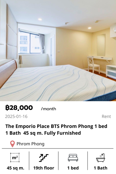 The Emporio Place BTS Phrom Phong 1 bed 1 Bath  45 sq m. Fully Furnished