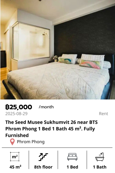 The Seed Musee Sukhumvit 26 near BTS Phrom Phong 1 Bed 1 Bath 45 m². Fully Furnished