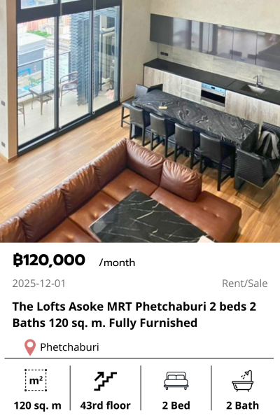 The Lofts Asoke MRT Phetchaburi 2 beds 2 Baths 120 sq. m. Fully Furnished