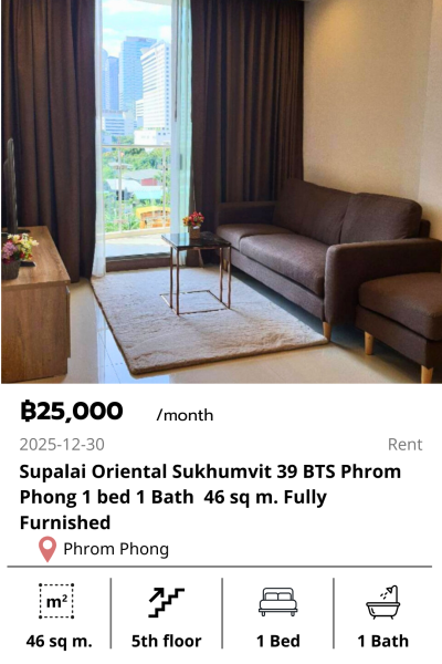 Supalai Oriental Sukhumvit 39 BTS Phrom Phong 1 bed 1 Bath  46 sq m. Fully Furnished