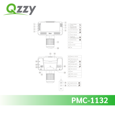 PMC-1132 (8×-25×)