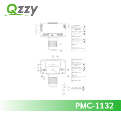 PMC-1122 (3×-8×)
