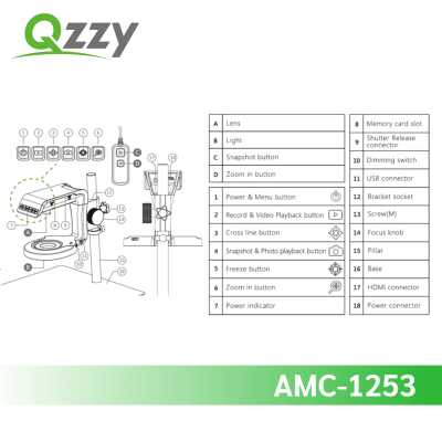 AMC-1253 (17×)