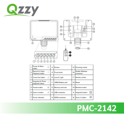 PMC-2142