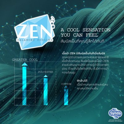 หมอนหนุนยางพารา COOL ZEN CONTOUR