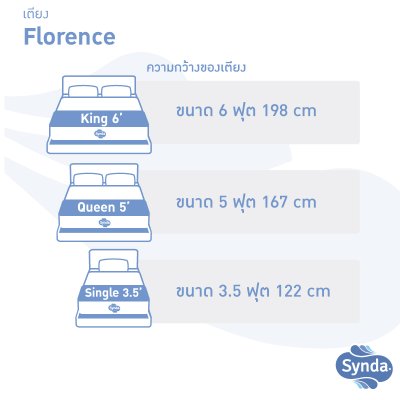 Synda เตียงดีไซน์ รุ่น Florence Bed