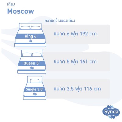 Synda เตียงดีไซน์ รุ่น Moscow Bed