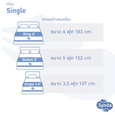 Synda เตียงดีไซน์ รุ่น Single Bed Synda เตียงดีไซน์ รุ่น Single Bed